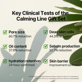 PKY Calming Skincare Gift Set with Premium Gift Wrapping, Vegan, Korean Skincare (3-Item Set)