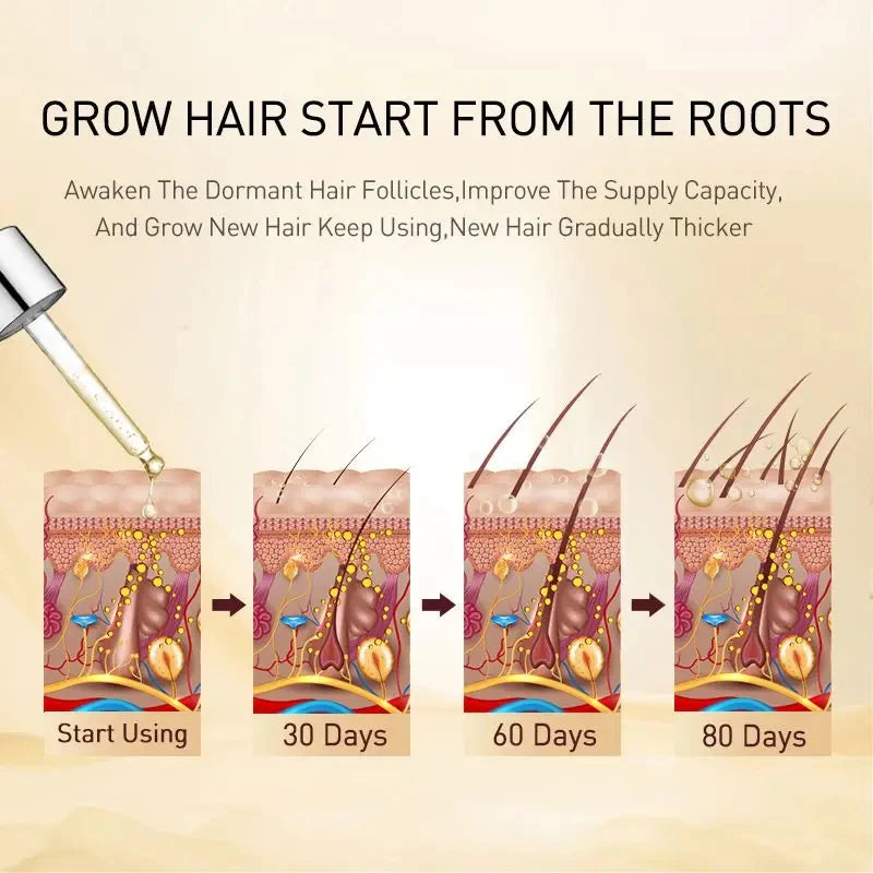 Hair Care Set Nourish Smoothing Shiny Hair Treatment Repair Dry Damaged Frizzy Hair Care Products